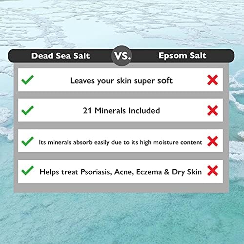 Сол от Мъртво море Aromasong за накисване - Крупнозернистая сол за вана За накисване - Обемна закрывающаяся опаковка тегло 19 кг - Прави кожата ви по-мека, отколкото англи?