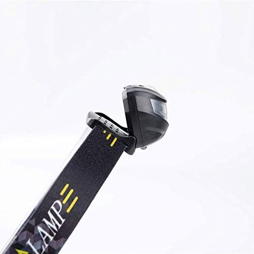 ZLXDP Мини Акумулаторна батерия led Налобный лампа с датчик за движение на тялото, лампа за Къмпинг, главоболие фенер, лампа с USB Цвят: OneColor)