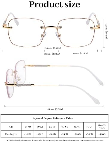 Дамски очила за четене без рамки LUFF, блокиране на синя светлина, модерни метални компютърни ридеры, без рамки очила за защита от напрежение в очите