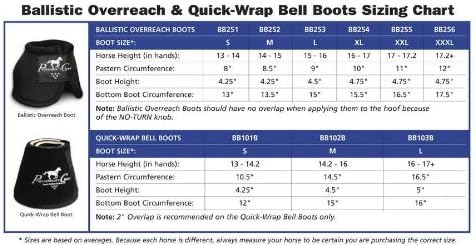 Избор на ПРОФЕСИОНАЛИСТ - Обувки Ballistic NO Turn Overreach Bell Boots - Всички цветове и размери (Въглища, голям)