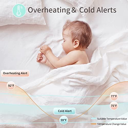 MOMWILIKE Baby Дишане Monitor, Носене умен детски монитор сън с будилник, прикрепен към подгузнику за контрол на дишането на детето, температурата на тялото, завъртане и разп?