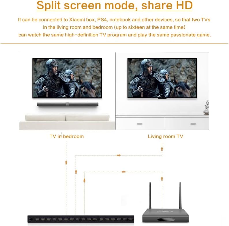 1U HDMI 1X16 Портове и конектори hdmi Сплитер За монтиране на багажник 16 Начин HDMI 2,0 Сплитер adatper4 До 60 Hz HDCP 2,2 3D, HDR 1080 P 1 HDMI 16 Ключ за излизане