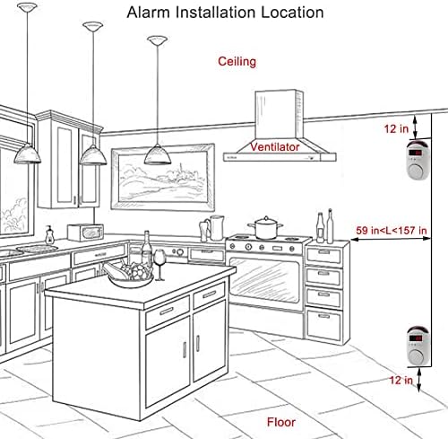 Аларма въглероден оксид щепсел тип, наблюдение и детектор за CO с led цифров дисплей и гласови оповещением за дома/Кухни - 2 опаковки