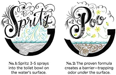 Спрей за тоалетна Пу-Pourri Before-You-go, 8 течни унции (опаковка от 1 броя), Оригинален цитрусов аромат