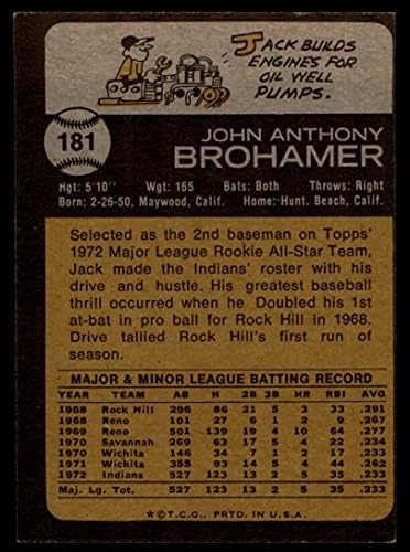 1973 Topps # 181 Джак Брохамер Кливланд Индианс (Бейзболна карта) Карта Дина 5 - ТИ индианците