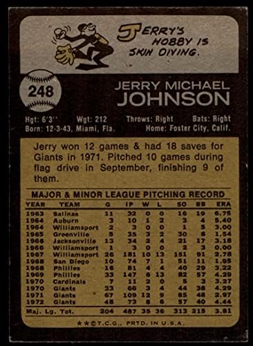 1973 Topps 248 Джери Джонсън Сан Франциско Джайентс (Бейзболна картичка), БИВШ Джайентс