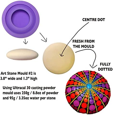 Форма за извършване на камъни с купольным шаблона за Дизайн № 2 - Happy Dotting Company - Кръгли Гладки Камъчета, Подобна на Камъните