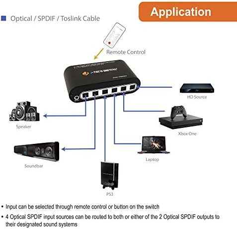 Portta APET0402TP Висококачествен Цифров Оптичен Аудио Матрицата SPDIF TOSLINK 4x2