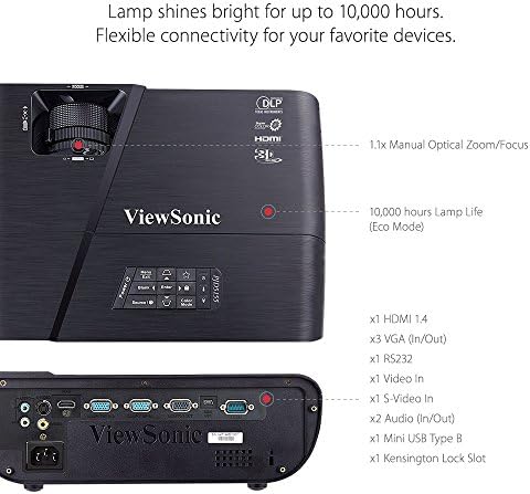 Проектор ViewSonic PJD5155 3300 Лумена SVGA DLP с интерфейс HDMI