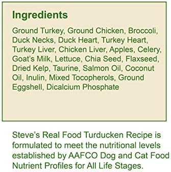 Sublimated Сыроедческий храна Steve's Недвижими Храна за кучета и котки, на 2 опаковки, по рецепта Turducken (пуйка и патица), по 1,25 лири на всяка опаковка, Произведено в САЩ, Поръс