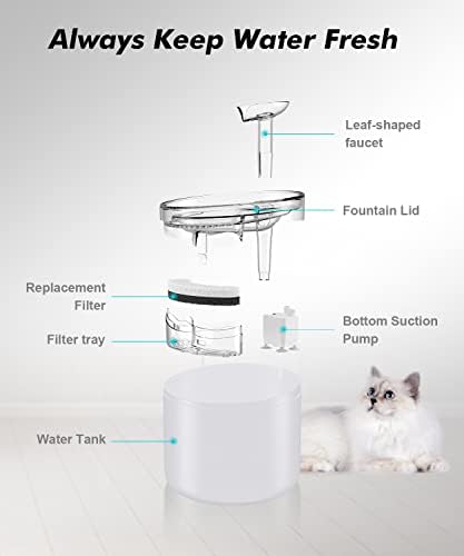 NPET WF100 Чешма за вода за котки, 54 грама/1,6 л, Автоматичен Диспенсер за вода за домашни любимци, 2 режима на подаване, лесен
